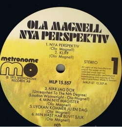 Ola Magnell - Nya Perspektiv