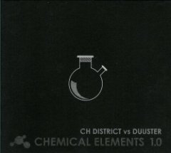 C.H. District - Chemical Elements 1.0