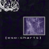 Eso-Charis - Eso-Charis (1997)